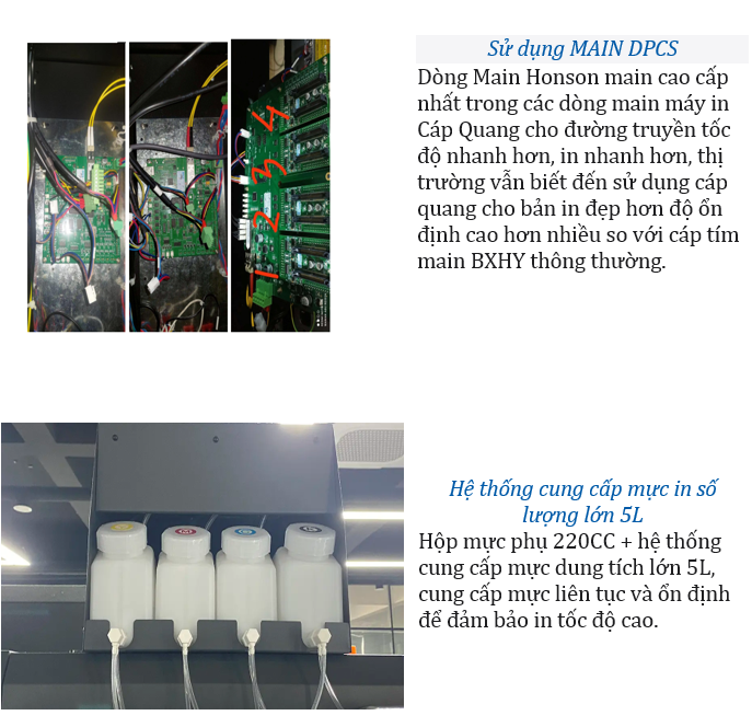 Máy In Bạt Keditec 3m2